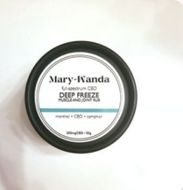 At Mary and Wanda, you can find the best CBD products post thumbnail image