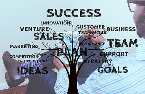 Entrepreneurs that succeed have a few common traits post thumbnail image