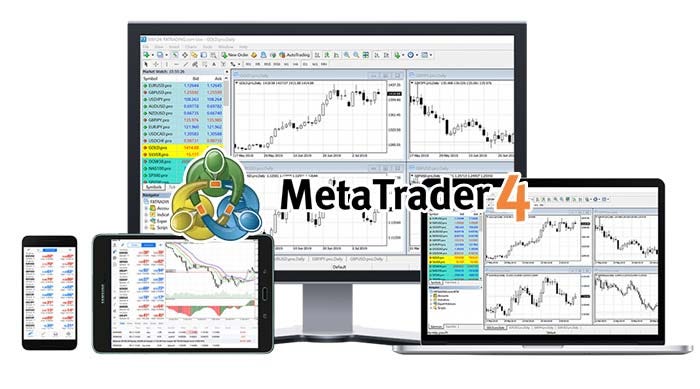 Working with Multiple Timeframes in Metatrader 4 Trading Systems post thumbnail image